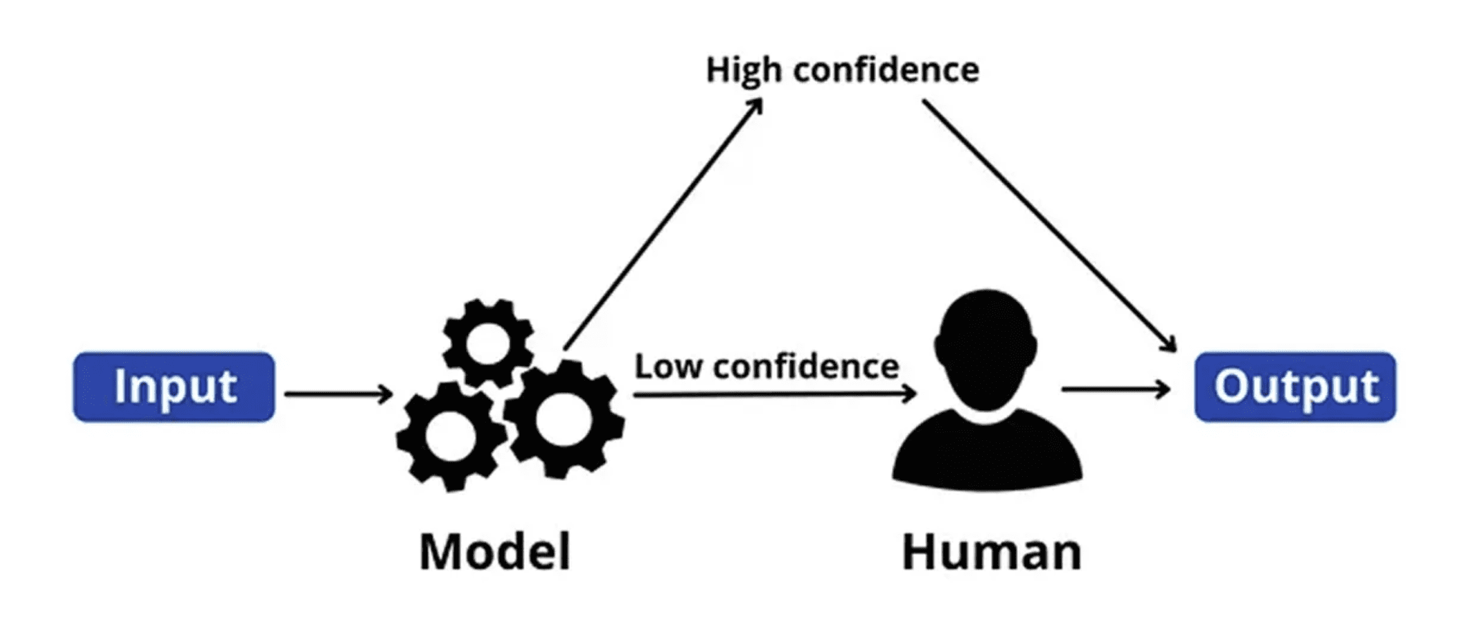 Screenshot 2026 01 07 at 09.19.09